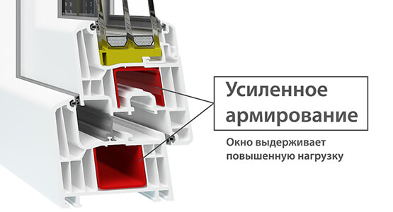Усиленное армирование